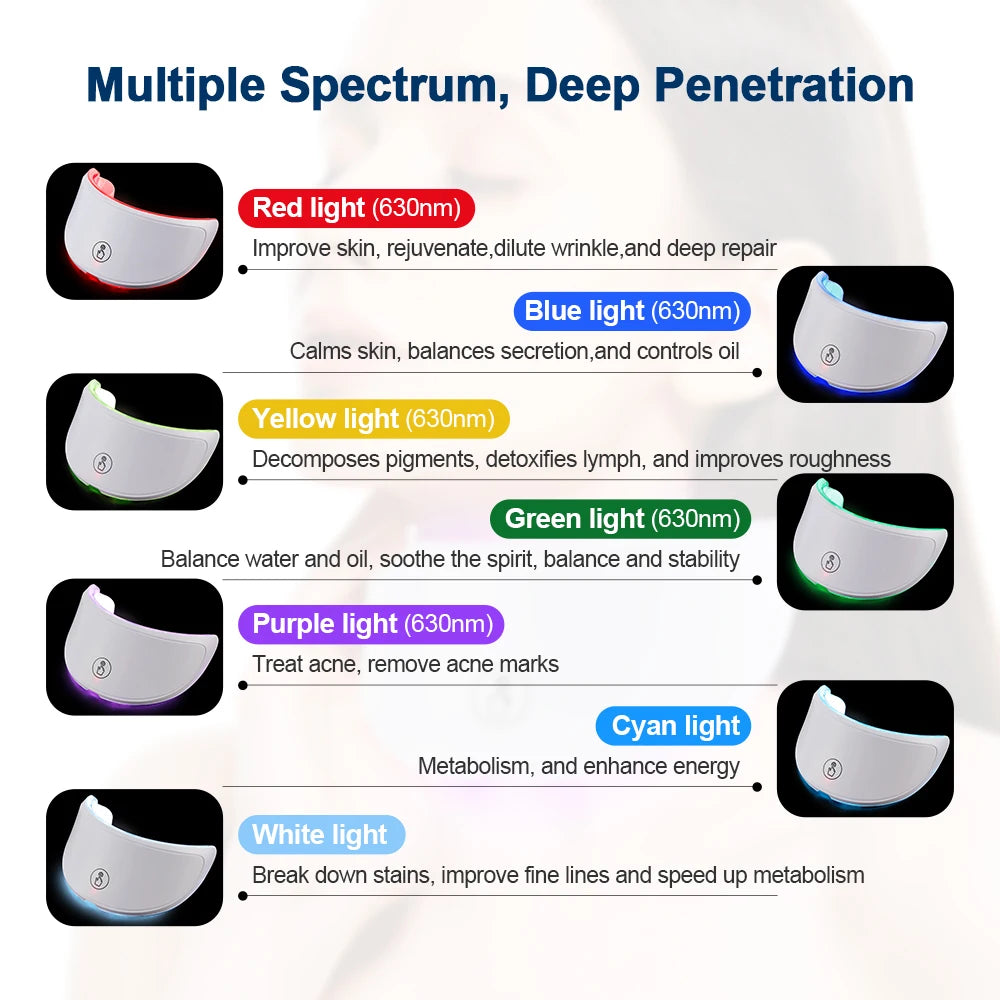 Máquina de belleza para rostro y cuello, masajeador LED para el cuidado de la piel