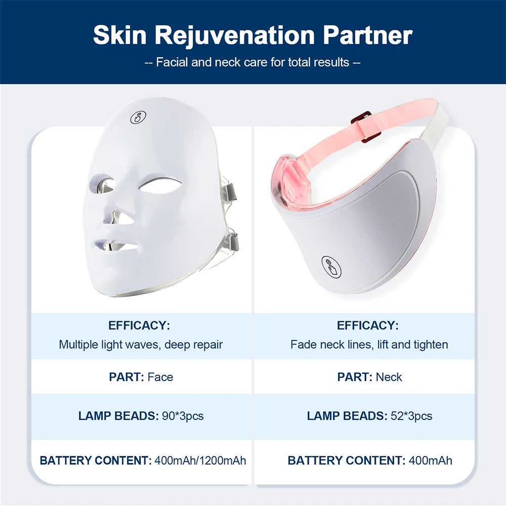 Máquina de belleza para rostro y cuello, masajeador LED para el cuidado de la piel