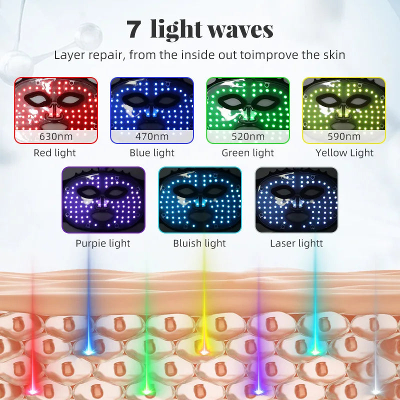 Máscara facial de silicona UBilli de 7 colores con luz LED, terapia de luz, 240 cuentas de lámpara, inalámbrica, terapia de luz roja, fotones.