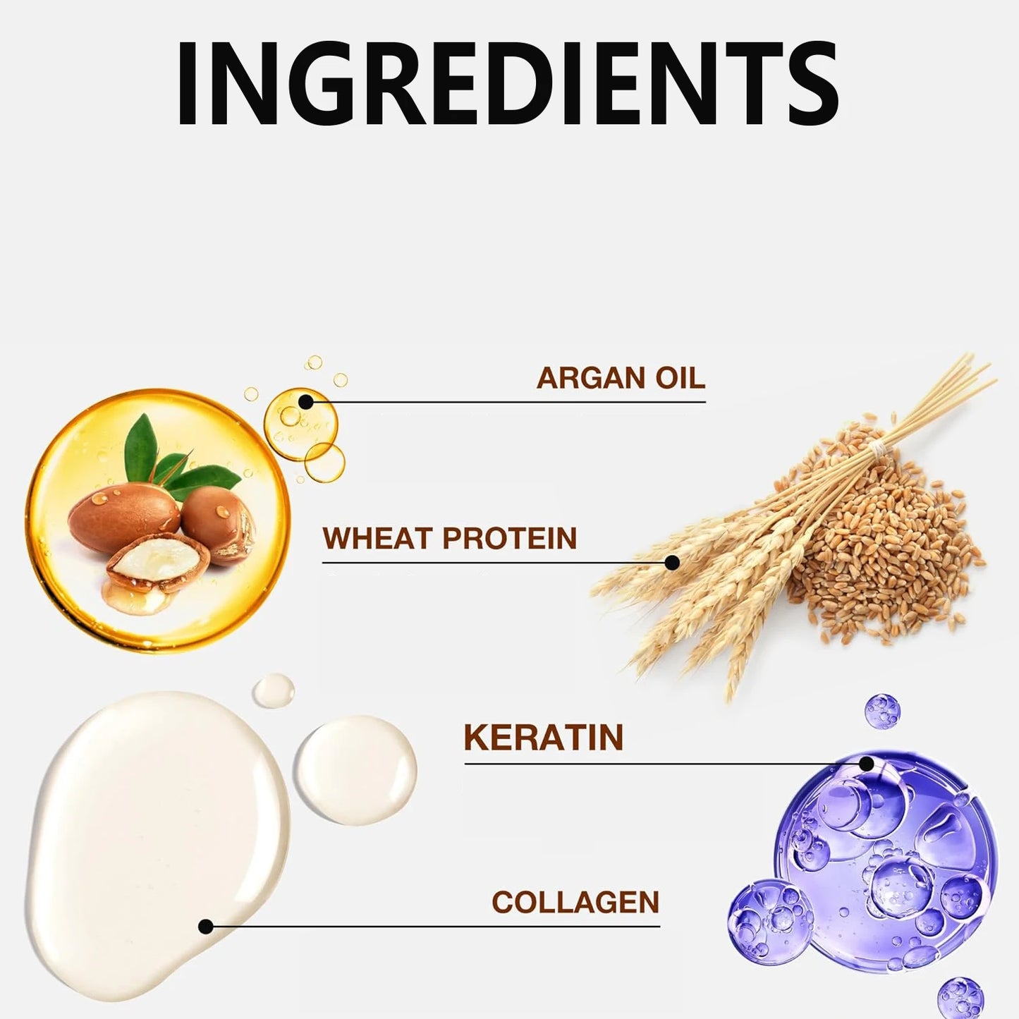 Tratamiento de keratina para el crecimiento e hidratación del cabello: mascarilla de colágeno de acondicionamiento profundo con proteínas, coco, aceite de jojoba y aceite de aguacate. Repara el cabello partido y protege el color.